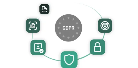 Gdpr test png