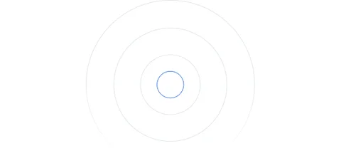 Circles