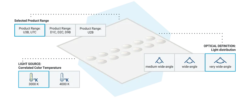 ETAP 3d Config CC