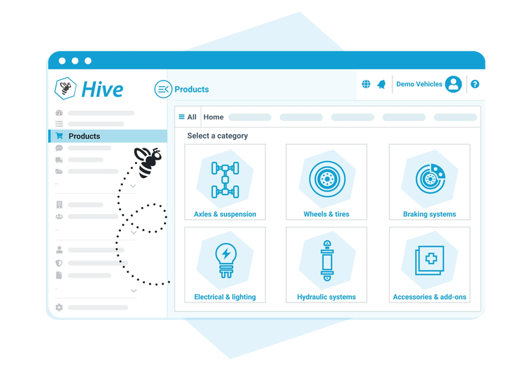 5 Seamless spare parts ordering